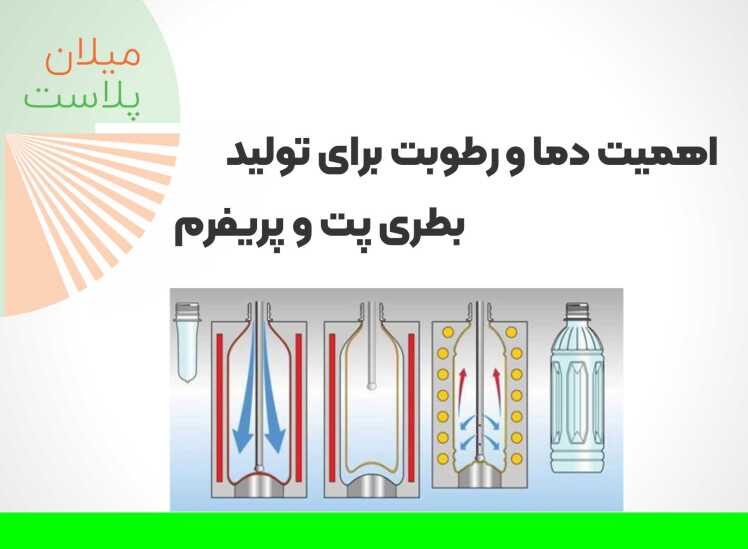 7 نکته درباره اهمیت دما و رطوبت در تولید بطری پت و پریفرم