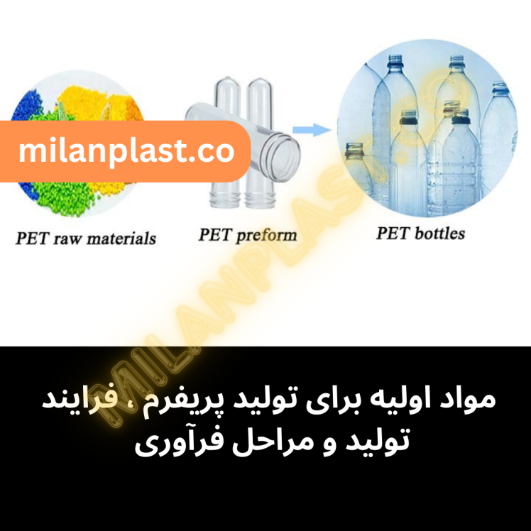 مواد اولیه برای تولید پریفرم ، فرایند تولید و مراحل فرآوری 